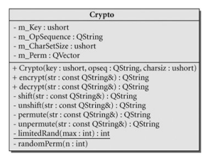 Implement a Crypto class that encapsulates the functions from the preceding exercises. You can use...-1