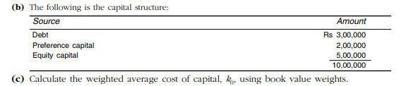 We now illustrate the mechanics of computation of the weighted average cost of capital.-2