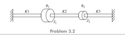 For the system shown here, find the vibration response for the initial conditions: at t = 0,...-2