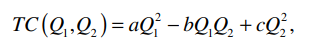 Suppose that the total cost of producing goods 1 and 2 is given by the equation where a, b and c are...