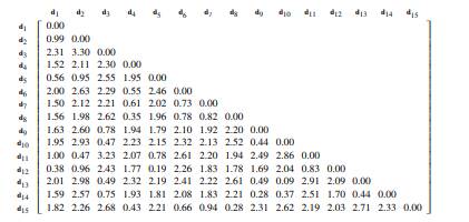 The following table shows details of two different clusterings of the dataset from Question 1—one...-2