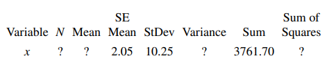 A computer software package calculated some numerical summaries of a sample of data. The results are...