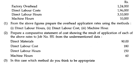 The following is the budget of a manufacturing concern for the year 1989: