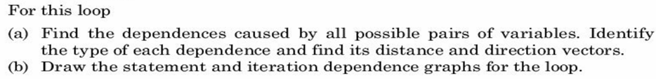 Consider the following double loop (L 1 , L 2 )-2