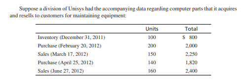 Comparison of Inventory Methods Study Appendix 16A. Unisys Corporation is a producer of...-2