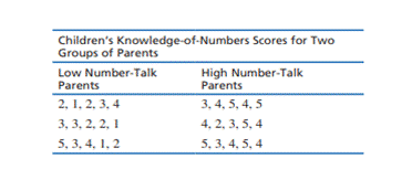 A survey given to a sample of college students contained questions about the following variables....-2