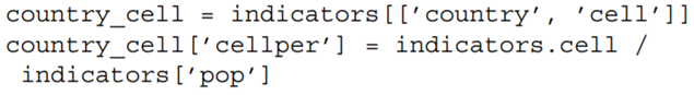 Run the following code, and then explain precisely why Python gets confused. The reading shows how...