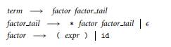 In some languages an assignment can appear in any context in which an expression is expected: the...-2