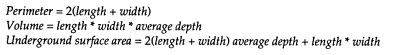 The perimeter, surface area, and volume of an in-ground pool are given by the following formulas:...-1