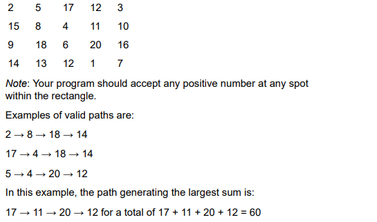 Consider a rectangular grid of integers. We are interested in computing recursively the largest sum...