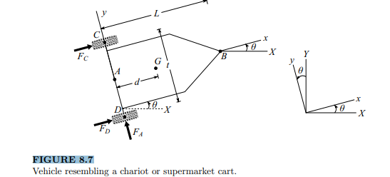 Consider the supermarket cart in Figure 8.7 and obtain the equations of motion using a Newtonian...