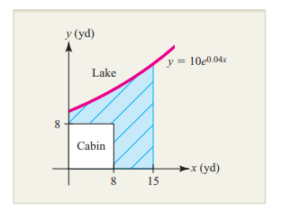 REAL ESTATE EVALUATION A square cabin with a plot of land adjacent to a lake is shown in the...