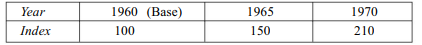 In 1950, a Statistical Bureau started constructing an index number series with 1950 as base In 1961,...-2