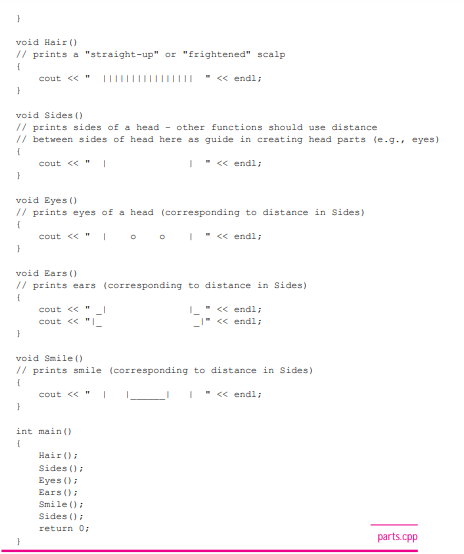 Write a program using ideas from the head-drawing program parts.cpp, Program 2.4, that could be used...-3