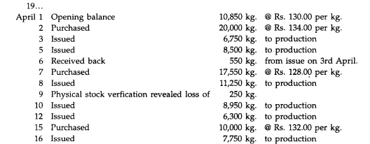 Prepare a Stores Ledger Account from the following details using LIFO method of pricing the issue of...