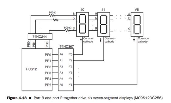 Write a program to display the following patterns on the six seven-segment displays in Figure 4.18...