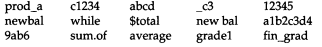 State whether the following variable names are valid or not. If they are irtvalid, state the reason...-1