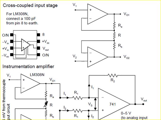 Connect the output of the thermocouple circuit from Part 1 of this book to the instrumentation...