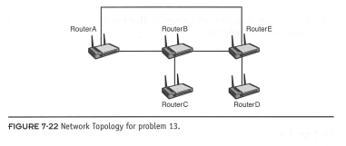 The IP address for computer C2 is 10.1O.l.2. The IP address for computer B1 is 10.10.1O.l. A subnet...