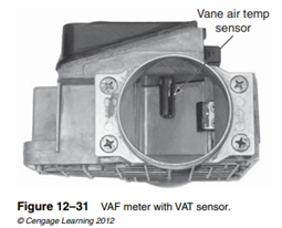 This sensor is effectively the same as the IAT sensor used on some other engine applications, except...