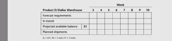 Product D is stocked only at the AMC Chemical Company’s Dallas warehouse and at the company’s plant...-7