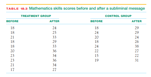 Each day I am getting better in math. A “subliminal” message is below our S T E P threshold of...