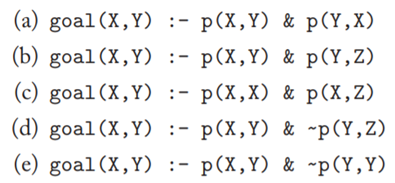 For each of the following strings, say whether it is a syntactically legal query. Say whether each...-2