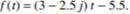 A complex function f(t) is defined by the equation: Plot the amplitude and phase of the function as...-1