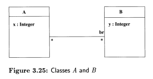 For the model of Figure 3.25, express the constraint that "there exists an A object whose x value is...