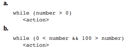 Describe appropriate test data for the following code segments: