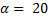 A polymer is manufactured in a batch chemical process. Viscosity measurements are normally made on...