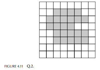 The histogram of a 4-bit grey-scale image having a size 16 × 16 is described as the following array....