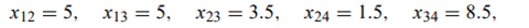 In Section 4 of Chapter 1, we formulated the following nonlinear-programming version of the custom...-3