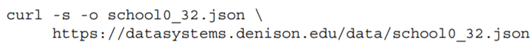 The school0_32.json resource is encoded with utf-32. Use the method of setting the .encoding...-2