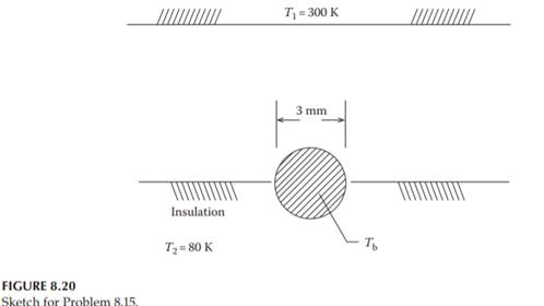 A thermocouple bead, as shown in Figure 8.20, may be modeled as a sphere with a diameter of 3 mm...-2