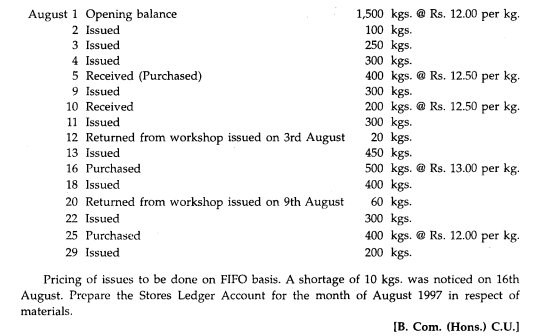 The particulars of receipts and issues of materials in a factory in August, 97 are as under: