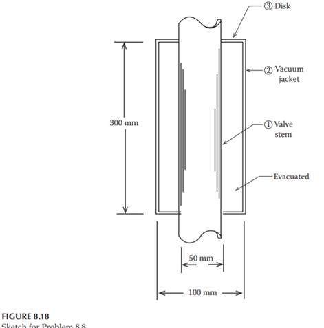 A valve stem for a vacuum-insulated cryogenic valve is shown in Figure 8.18. The diameter of the...