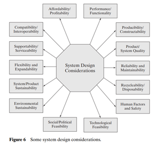 Refer to the allocation in Figure 6. Explain how the quantitative factors (i.e.,TPMs) at the unit...