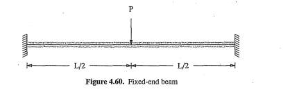 A fixed-end beam is subjected to a concentrated load at the midspan P.= 200 Ib, as shown in Figure...