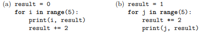 Show the output of each of these code fragments: Show the output of each of these code fragments:-1