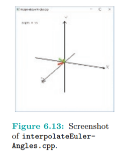 Run interpolateEulerAngles.cpp, which is based on eulerAngles.cpp. It simultaneously interpolates...-5