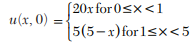 Solve the boundary value problem u tt = u xx with the conditions u(0, t) = u(1, t) = 0, u(x, 0) =...-2