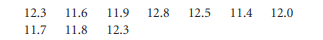 Use the following data to construct 90% and 95% confidence intervals to estimate the population...-2