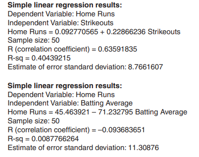 Predicting Home Runs Data on the number of home runs, strikeouts, and batting averages for a sample...