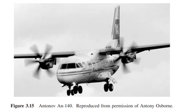 Figure 3.15 shows a photograph of the transport aircraft Antonov An-140. Identify 12 different...