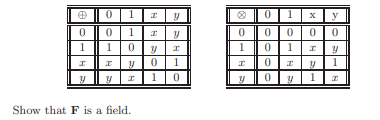 Let x and y be symbols, and consider the set of expressions F = {0, 1, x, y} with the operations...