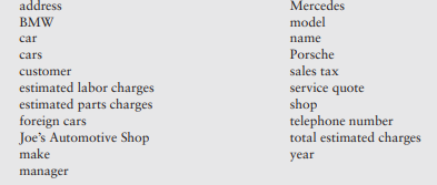 The next step is to identify all of the nouns and noun phrases in the problem description. (If the...