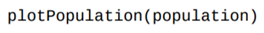 Rewrite your program from Exercise 2.2.9 so that all of the drawing is done inside a function that...-1