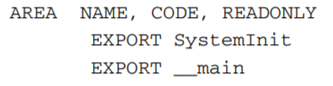 Show the content of registers R1 through R5 after execution of the following program:-1