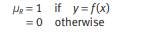 For fuzzy information X (x) and a fuzzy rule base X (x, y), the compositional rule of 135 inference...-4